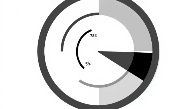gestion-des-contenti